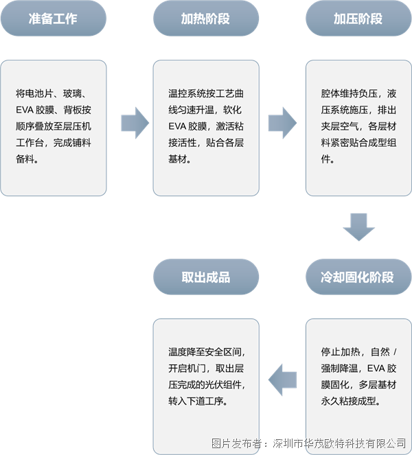 4e01c5080eb10f46582148ed4476a749.png