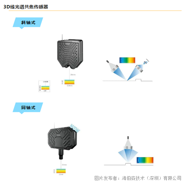 企业微信截图_1785217782728.png