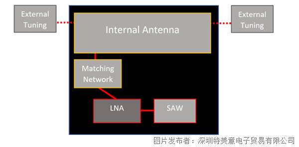 13d6ec36b270a1af518a58495e52e917.png