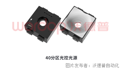 图1 四十分区光源.png