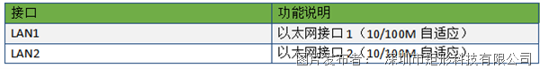 85d6f8eda075d24bfaeaf7f1b1ccfc55_CgAGbGo94fGADnwQAAAQIOaz6I0795.png