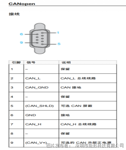 68d0d28df1ea1bb837fe9742aaa5c630_CgAGbGo94yeAG-pYAA09Hsyzwr8776.png