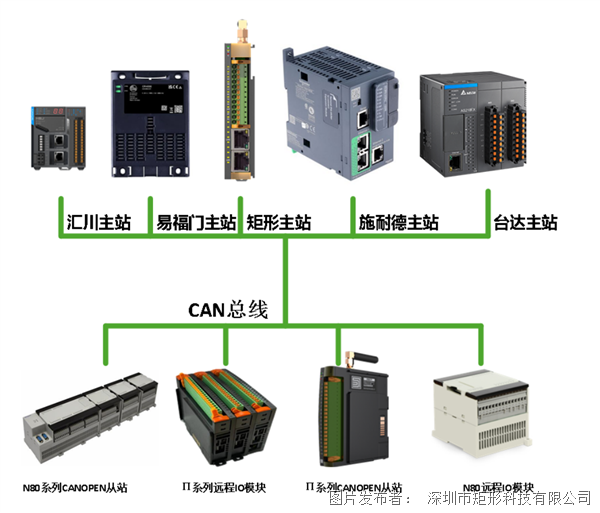 28b34371d772c14ea3f54c74a12ece7b_CgAGbGo8_UyASirCAAX2_ssMKNo481.png