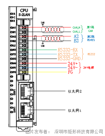 c60b9180d58f84df011b0303d9bdb30b_CgAGbGo8_sSACutnAAELbHgsib4162.png