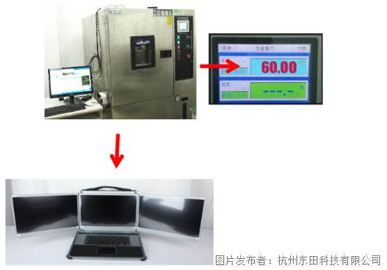 系统验证.png