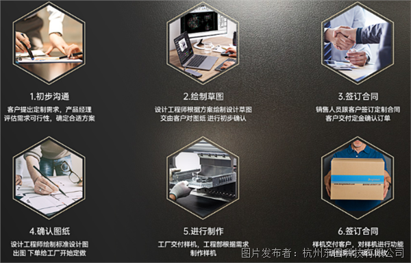 定制流程.png