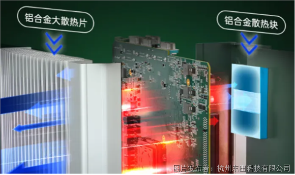 无风扇散热(被动散热).png 无风扇散热(被动散热).png