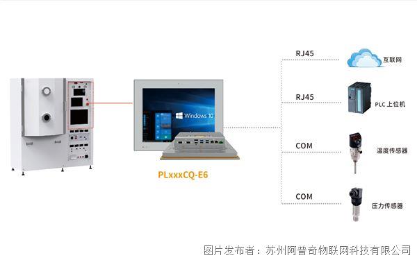 光学镀膜结构图.jpg