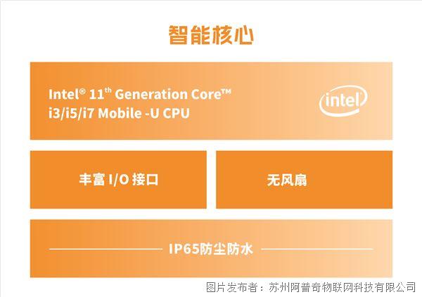 光学镀膜PLxxxCQ-E6智慧核心.jpg