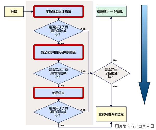 7ca3a25ec2ba5e1898d8dbef2e84d746.png