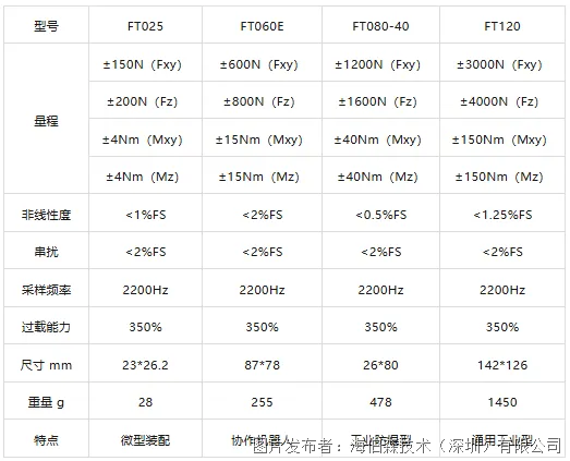 企业微信截图_17864386037471.png 企业微信截图_17864386037471.png