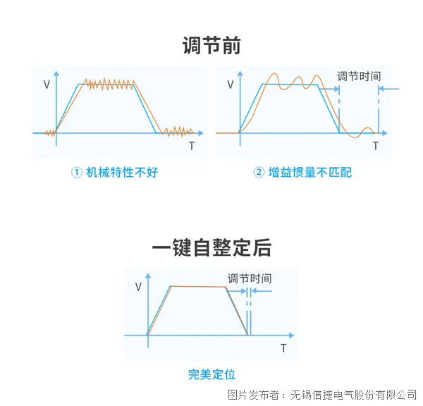 企業(yè)微信截圖_17872154403142.png