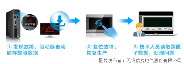 企業(yè)微信截圖_17872154751059.png