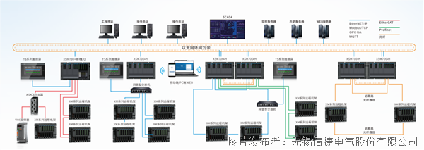 企业微信截图_1787214976986.png 企业微信截图_1787214976986.png