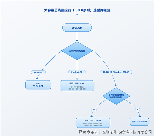 b5468797a64300a8f7d8aa5d1d7affac.png b5468797a64300a8f7d8aa5d1d7affac.png