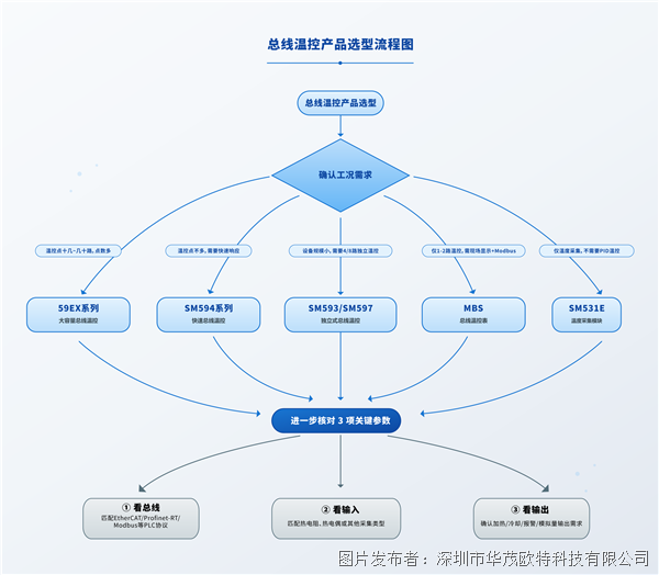 f00cefe8464b55fb1ef60ae795a72487.png f00cefe8464b55fb1ef60ae795a72487.png