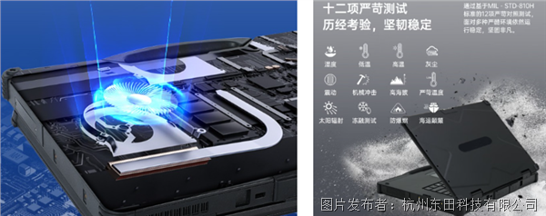 三防笔记本的CPU.png 三防笔记本的CPU.png
