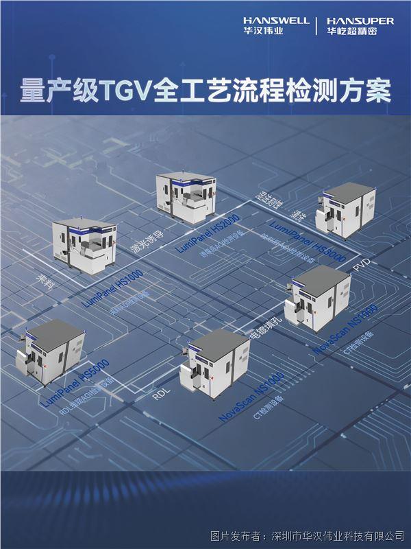 ICEPT海報(bào)V3（去二維碼版）-03 壓縮.jpg