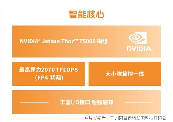 TER40J-A6核心特點(diǎn)(1).jpg