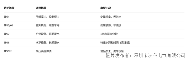 連接器1.png