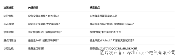連接器3.png