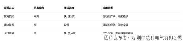 連接器2.png