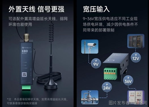 贝锐蒲公英4G工业DTU发布串口设备一键入网免布线!(图9)