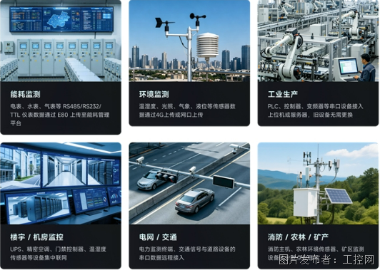 贝锐蒲公英4G工业DTU发布串口设备一键入网免布线!(图12)