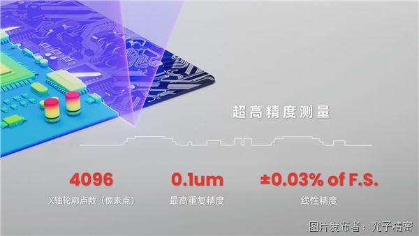 AI服务器分歧管孔距精度升级(图2)