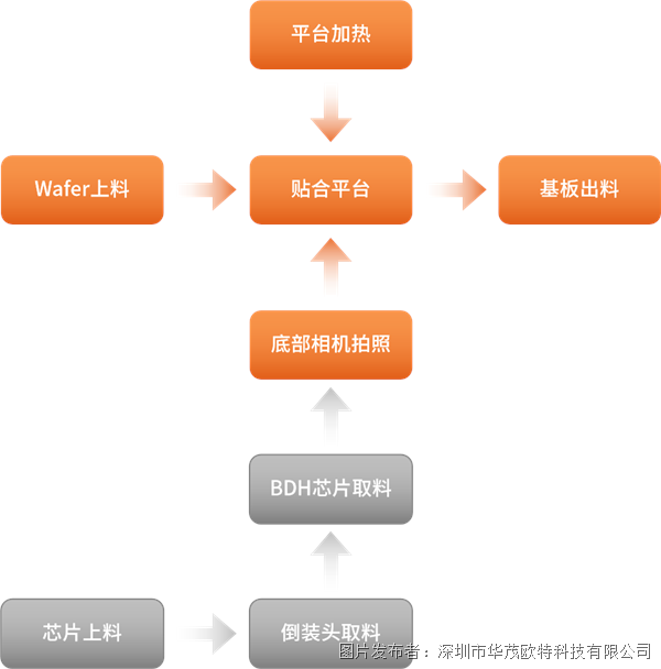 d1d948da544c841399108b8a51c2bdb9.png
