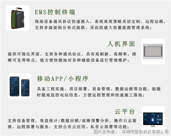 儲(chǔ)能EMS組件.png