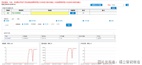 生產(chǎn)過程采集.png 生產(chǎn)過程采集.png