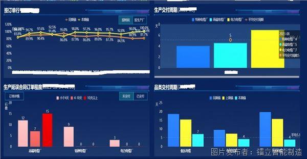 線纜報(bào)表.jpg