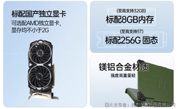三防筆記本.png