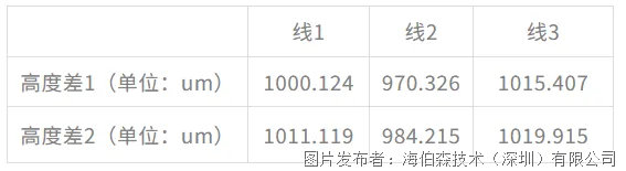 企业微信截图_17897045261526.png 企业微信截图_17897045261526.png