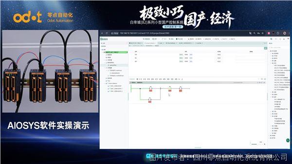 极致小巧国产经济零点自动化白帝城（B2）系列控制系统(图12)