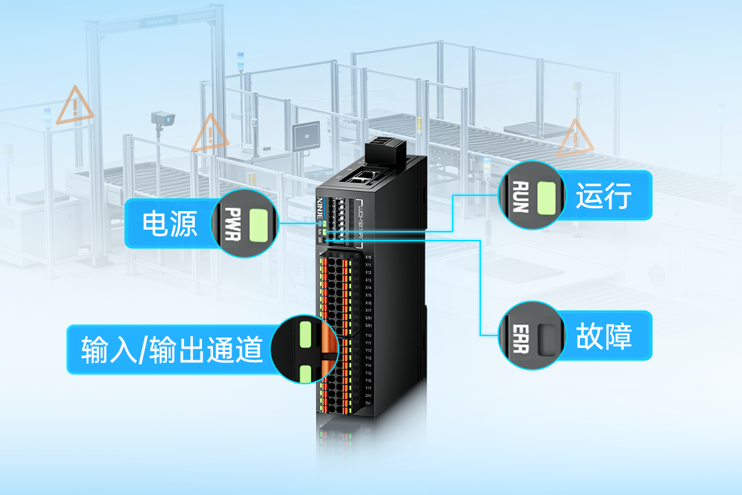 少布线、省空间、快交付信捷LUC3远程IO重构设备集成方案助力降本增效(图11)