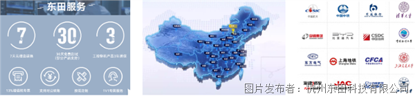 灵活售后方式.png