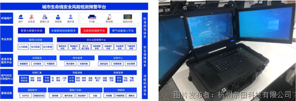 东田便携式加固计算机厂家.png
