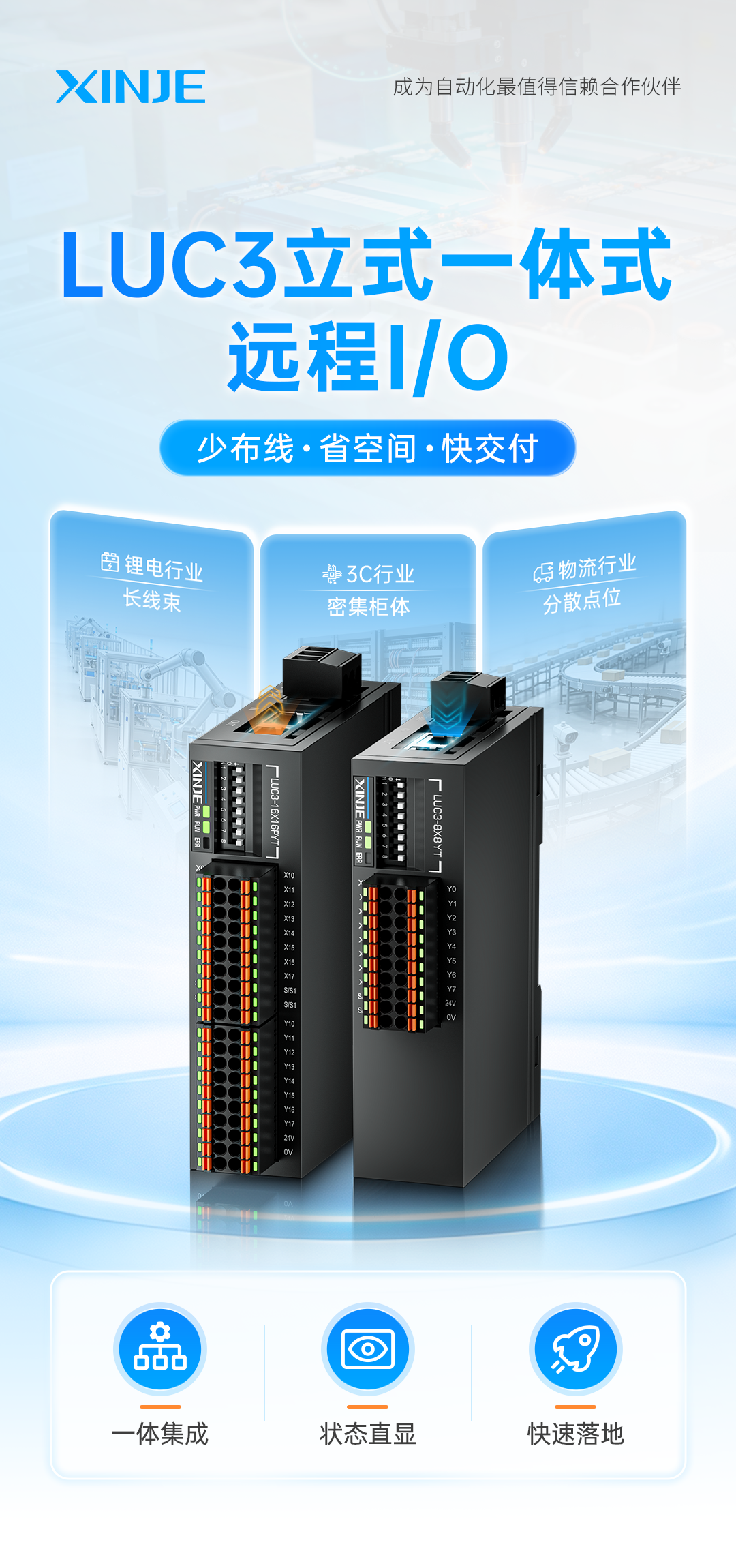 少布线、省空间、快交付信捷LUC3远程IO重构设备集成方案助力降本增效(图1)