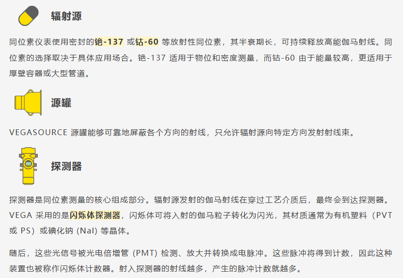 工业领域同位素仪表:突破常规测量技术的“天花板”(图1)