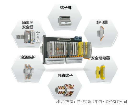 还在为项目改造发愁？IOMarshalling给你解决方案！(图2)