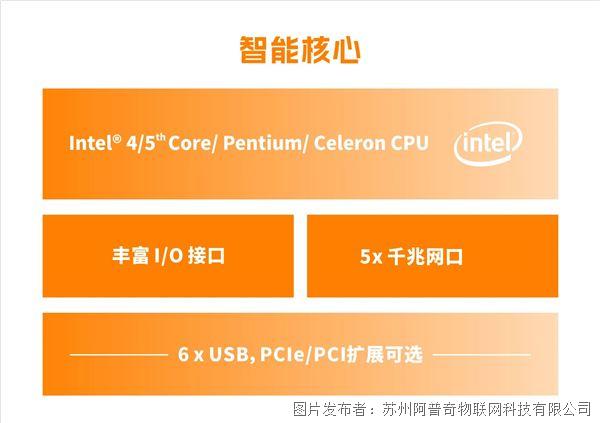 【选型指南】阿普奇全系列适配:半导体设备工控选型的5个核心场景(图11)