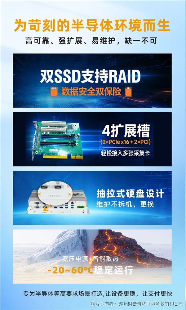 【选型指南】阿普奇全系列适配:半导体设备工控选型的5个核心场景(图5)
