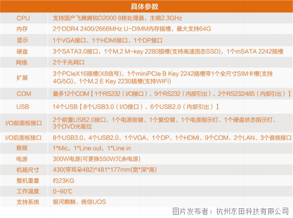 东田科技4U工控机-三PCIe双网口多串口工业主机-DT-610L-TD2KMB(图1)