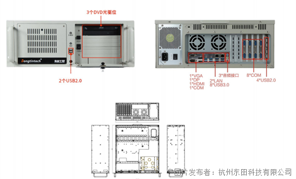 东田科技4U工控机-三PCIe双网口多串口工业主机-DT-610L-TD2KMB(图2)