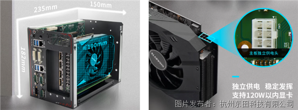 机器视觉工控机选型指南怎么判断该用嵌入式还是4U？(图3)