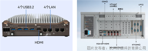 机器视觉工控机选型指南怎么判断该用嵌入式还是4U？(图2)