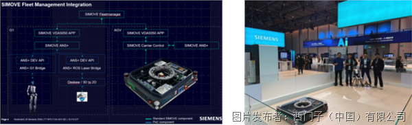 推文_具身智能重塑物流未来：西门子SIMOVE平台引领多机器人协同新纪元！780.png