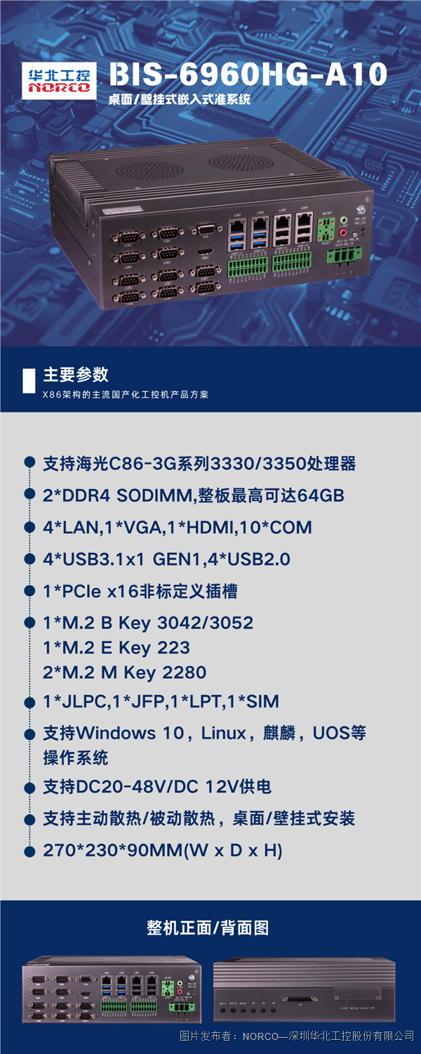 新品发布！BIS-6960HG-A10支持海光C86-3G系列CPU兼顾国产化与丰富扩展要求(图1)